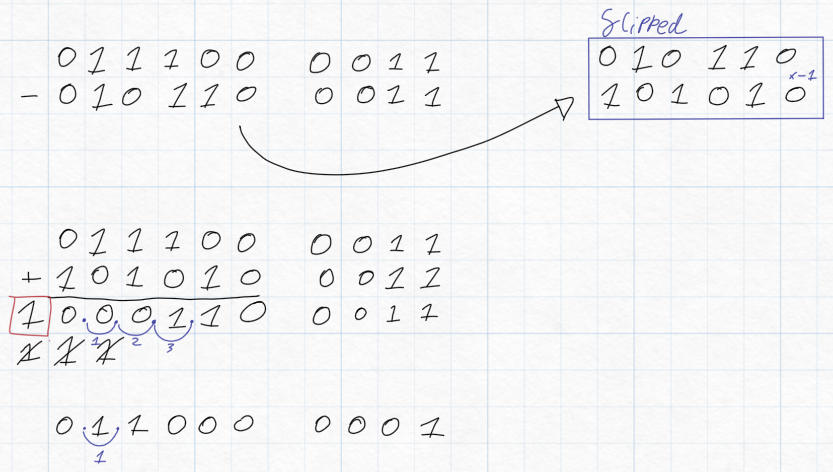 Lesson 1 - Binary Math.png